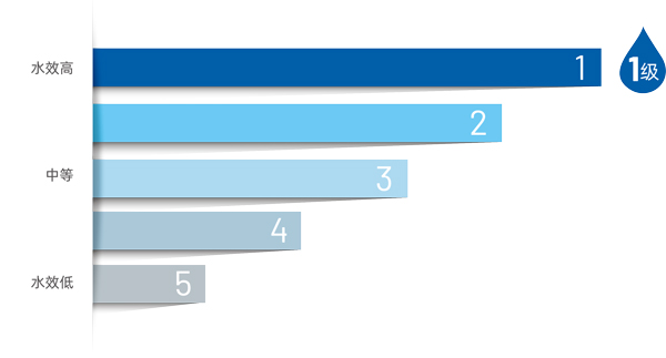 南宫·NG28(China)官方网站-登录入口