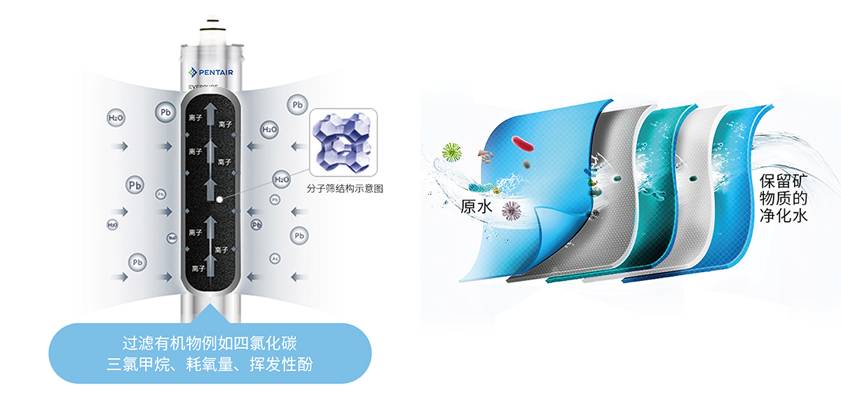 南宫·NG28(China)官方网站-登录入口