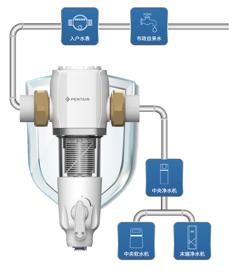 南宫·NG28(China)官方网站-登录入口